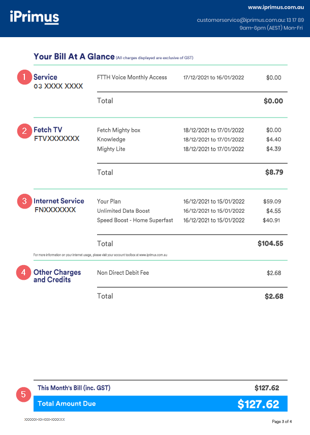 Sample Bill breakdown